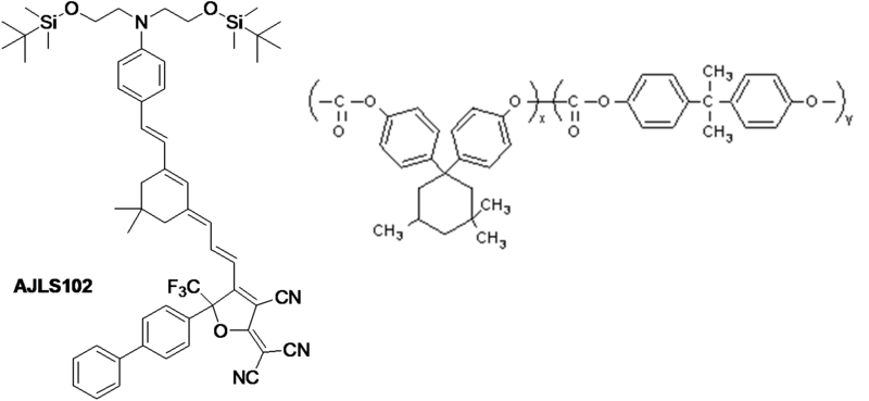File:AJLS102 polycarbonate.png