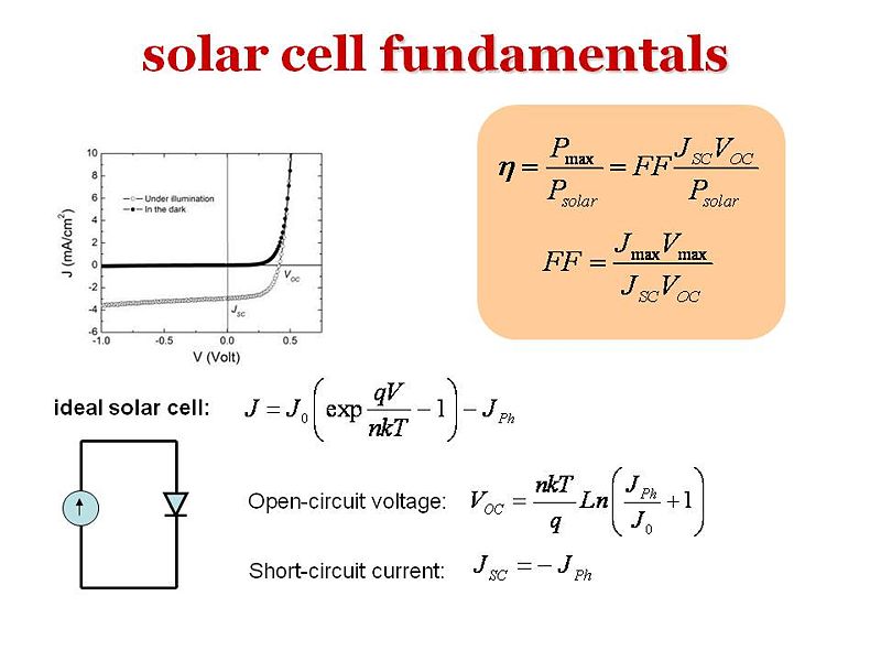 File:Opv power FF.JPG