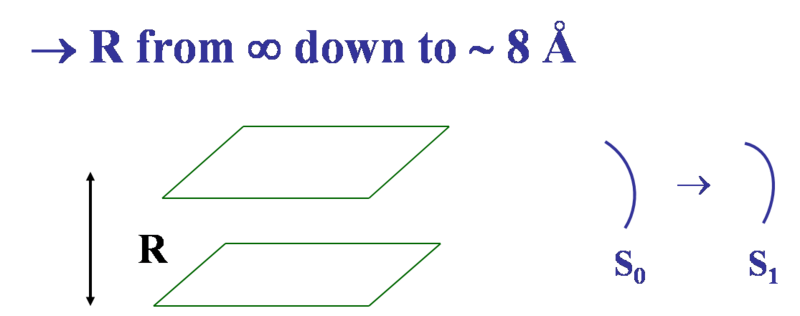 File:Interchain distant.png