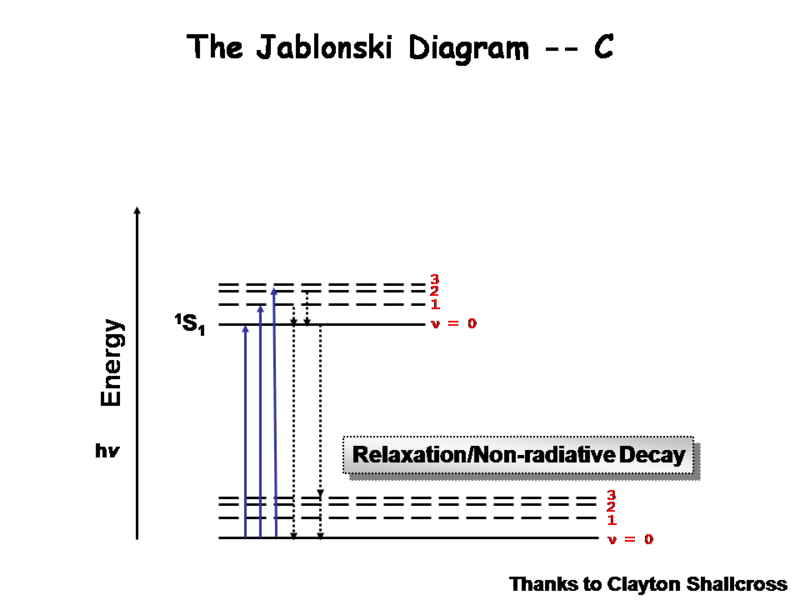 File:Oled1 9 relaxation.png