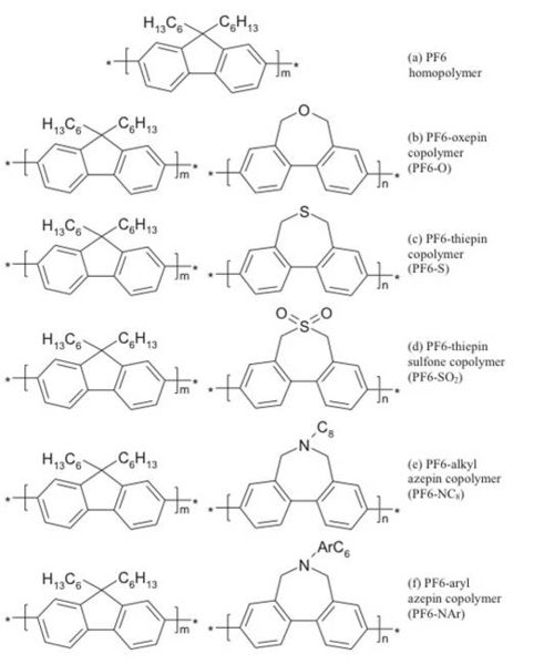 File:Polyfluorene all.jpg