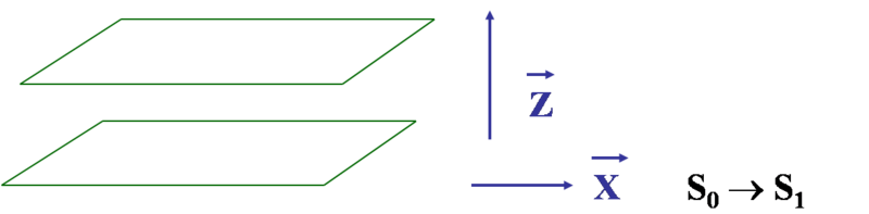 File:Interchain coord.png