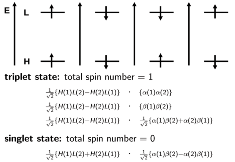 File:Singlettripletspin.png