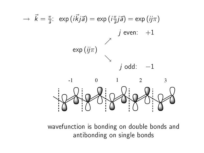 File:Bandwidth angle.JPG