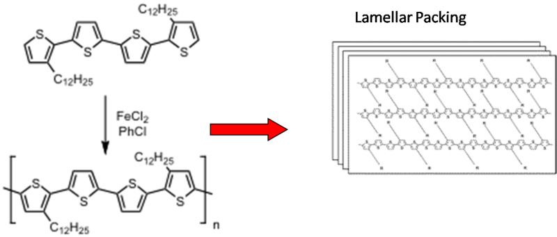 File:P3ht lamellar.png