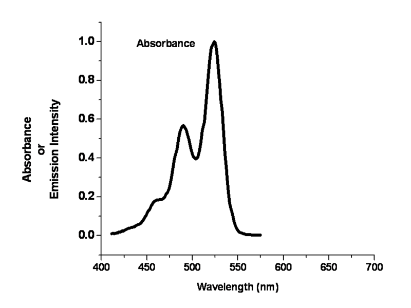 File:Oled1 10 absorbance.png