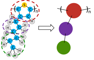 Coarse grain P3HT.png