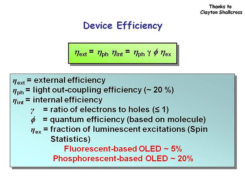 File:Device Efficiency.JPG