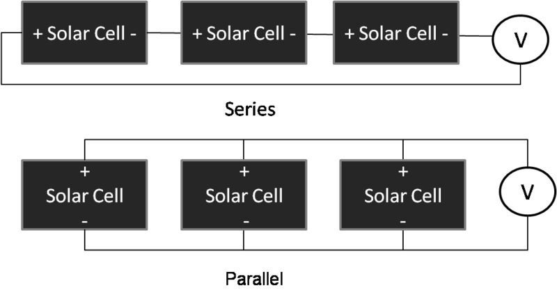 File:Series parallel.png