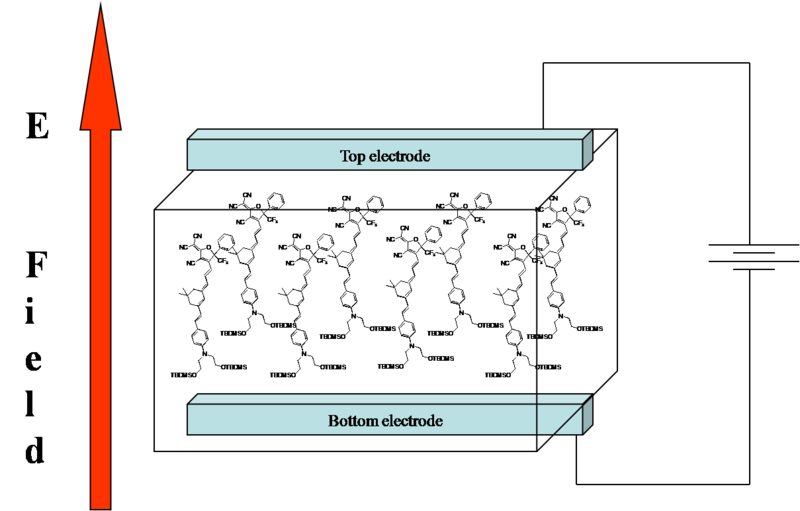 File:Poling electrode.png