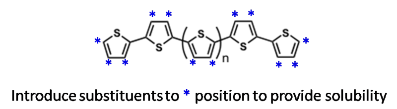 File:Oligothiophene solubility.png