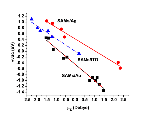 Photoelectron Spectrometer XPS and UPS - CleanEnergyWIKI