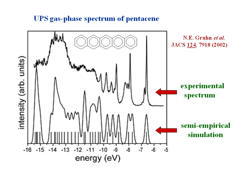 File:Pentacene GPUPS.png