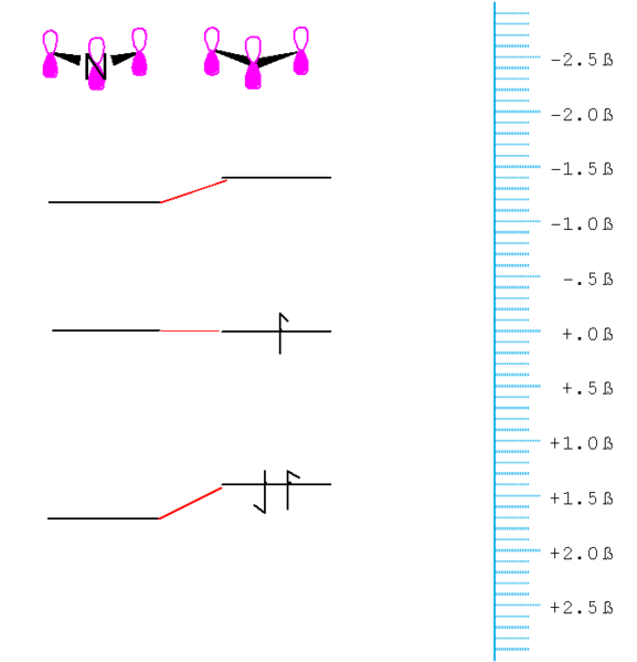 File:Allyl nitrogen.png