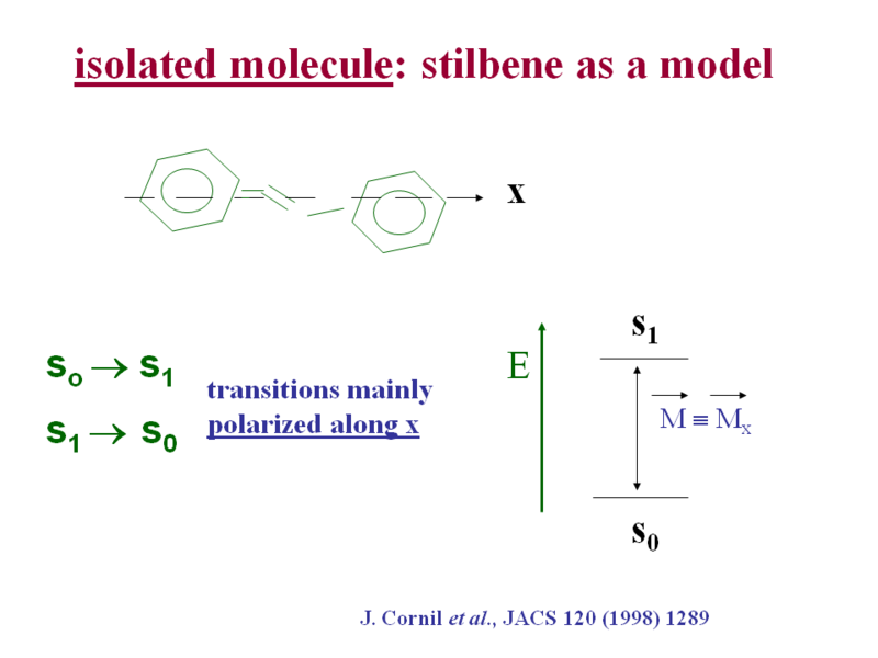 File:Stilbene excitation.png