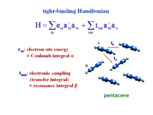 Tight hamiltonian.png