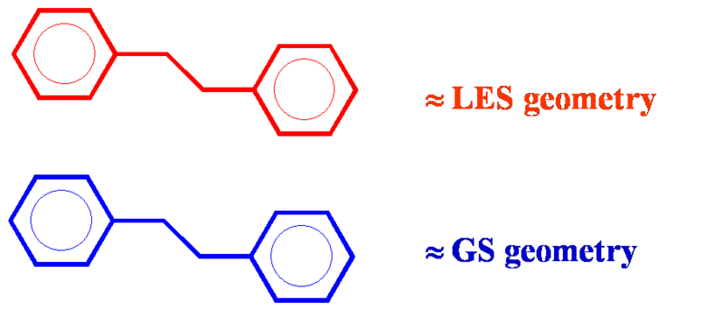 File:Geometry relax.png