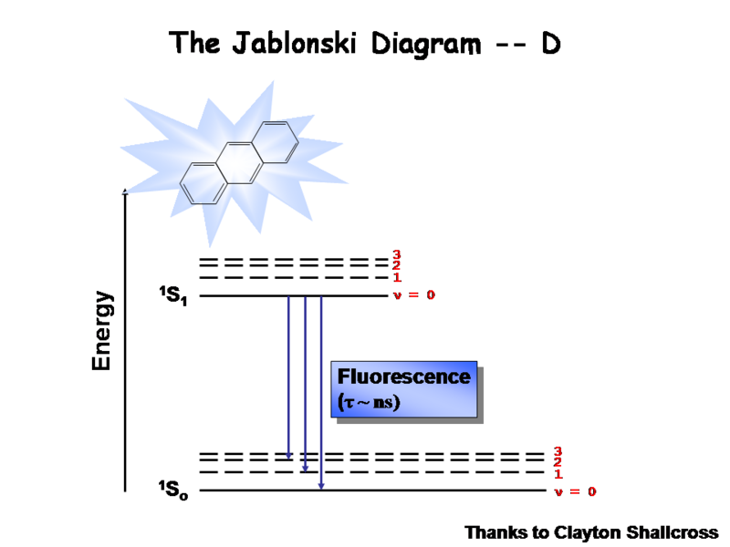 File:Oled1 13 fluoresence.png