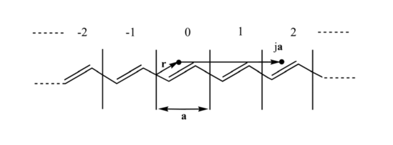 File:Repeate unit.png