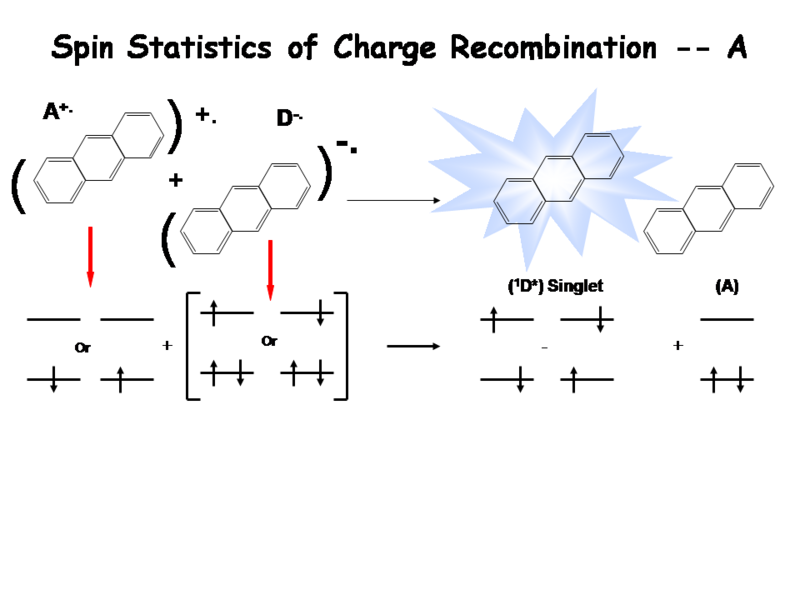 File:Oled1 18 spinstatics.png