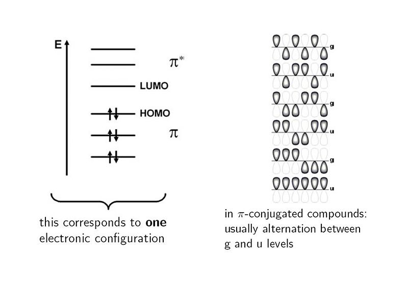 File:SixMO config.JPG