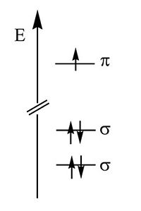 Sigmapi compared.jpg