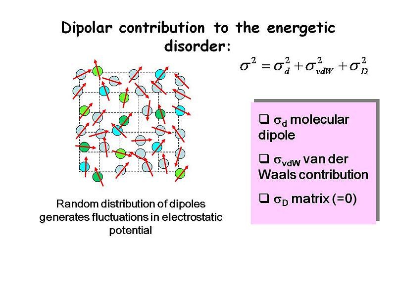 File:OLED6 disorder-dipolar.JPG